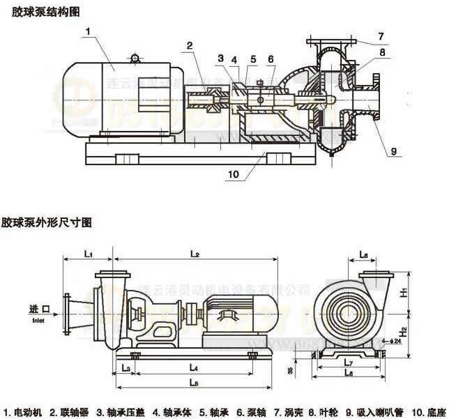 膠球清洗裝置膠球泵生產廠家